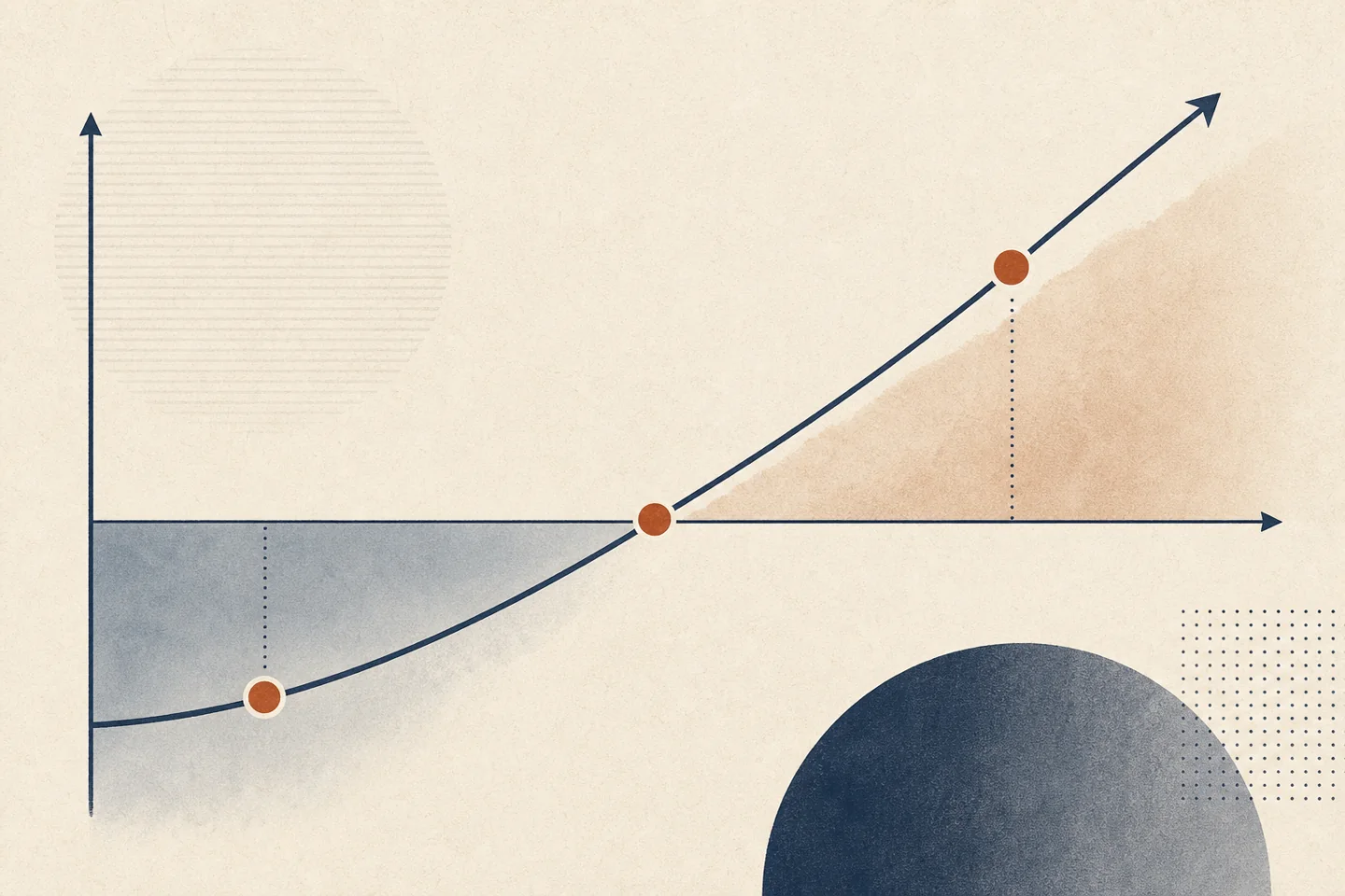 Un gráfico de barras minimalista comparando el margen antes y después de los ajustes de precios del diagnóstico